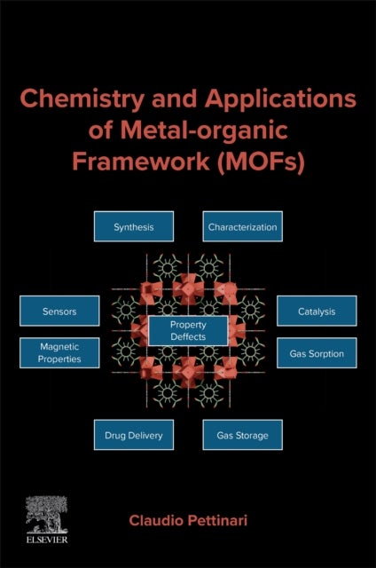 Chemistry and Applications of Metal-Organic Framework (MOFs)