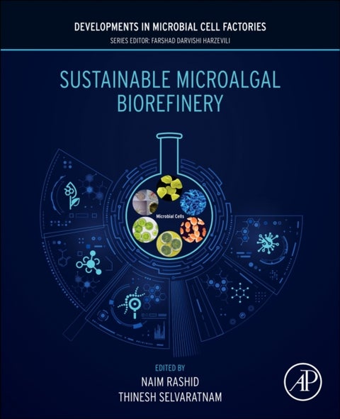 Sustainable Microalgal Biorefinery