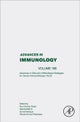 Advances in DNA and mRNA-Based strategies for Cancer Immunotherapy: Part B