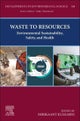 Waste to Resources
