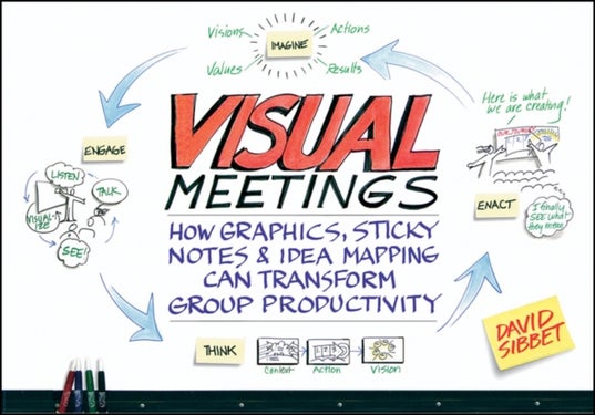 Visual Meetings - How Graphics, Sticky Notes and Idea Mapping Can Transform Group Productivity