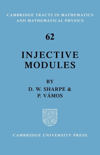 Injective Modules
