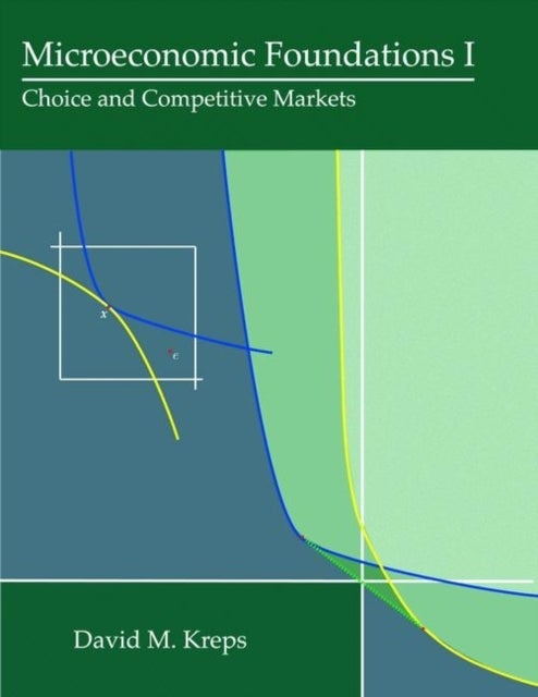 Microeconomic Foundations I - Choice and Competitive Markets