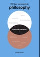 What's the Difference? Philosophy
