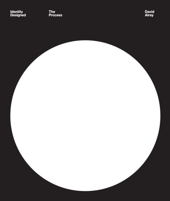 Identity Designed: The Process - Research, Strategy, Design, Implementation