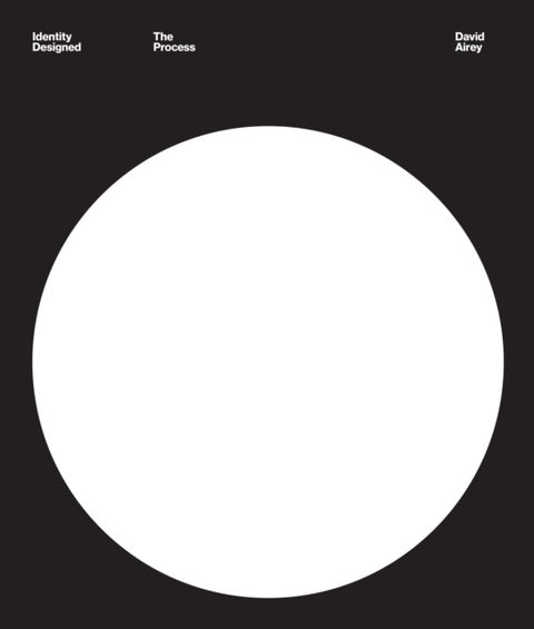 Identity Designed: The Process - Research, Strategy, Design, Implementation