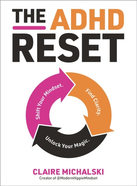 The ADHD Reset - Shift Your Mindset. Find Clarity. Unlock Your Magic.