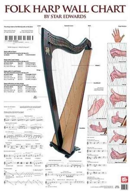 Laurie Edwards - Folk Harp Wall Chart