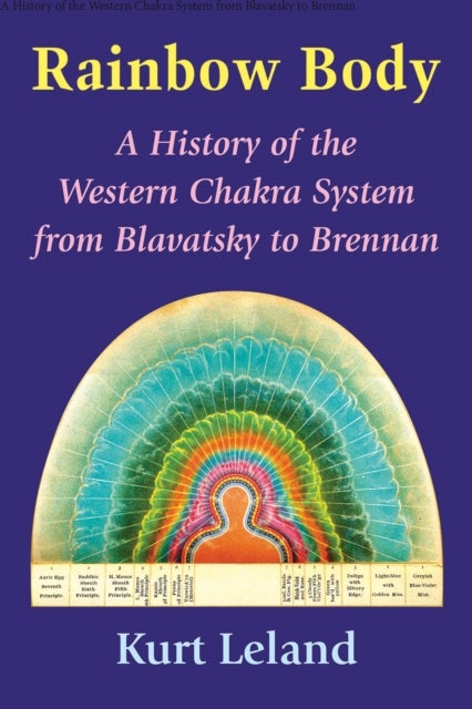 The Rainbow Body - A History of the Western Chakra System from Blavatsky to Brennan
