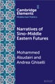 Narratives of Sino-Middle Eastern Futures