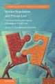 Market Regulation and Private Law