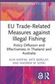 EU Trade-Related Measures against Illegal Fishing