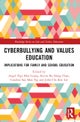 Cyberbullying and Values Education