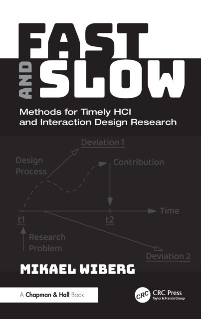 Fast and Slow - Methods for Timely HCI and Interaction Design Research