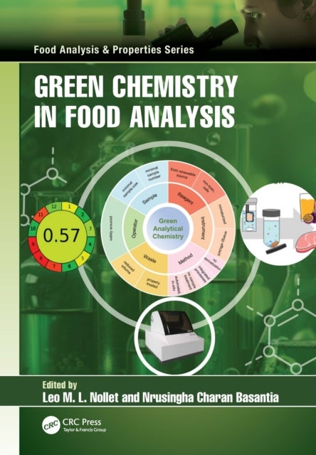 Green Chemistry in Food Analysis