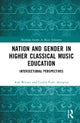Nation and Gender in Higher Classical Music Education