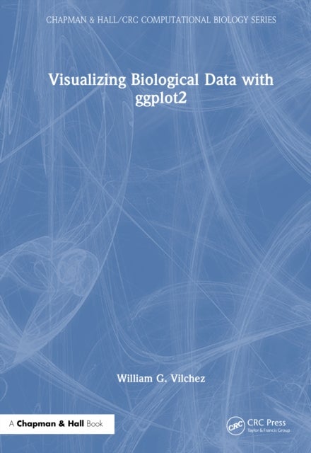 Visualizing Biological Data with ggplot2