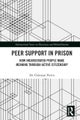 Peer Support in Prison