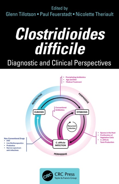 Clostridioides difficile - Diagnostic and Clinical Perspectives