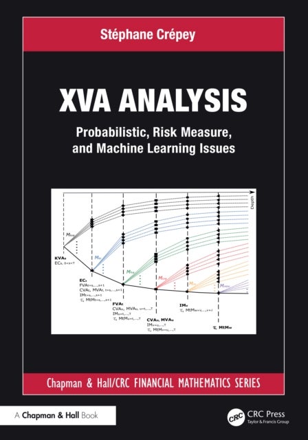 XVA Analysis - Probabilistic, Risk Measure, and Machine Learning Issues