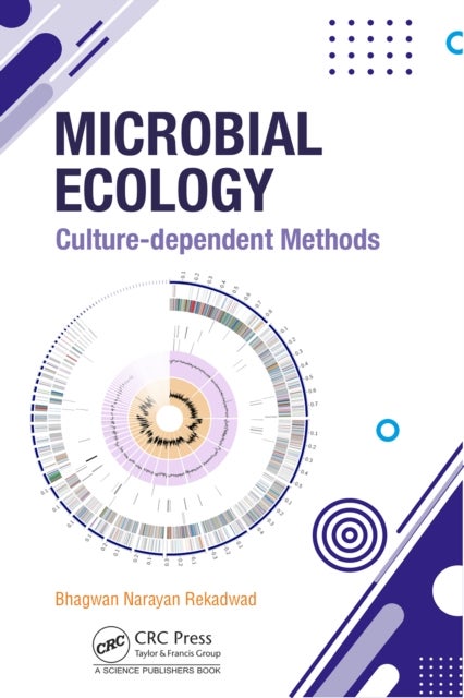 Microbial Ecology - Culture-dependent Methods