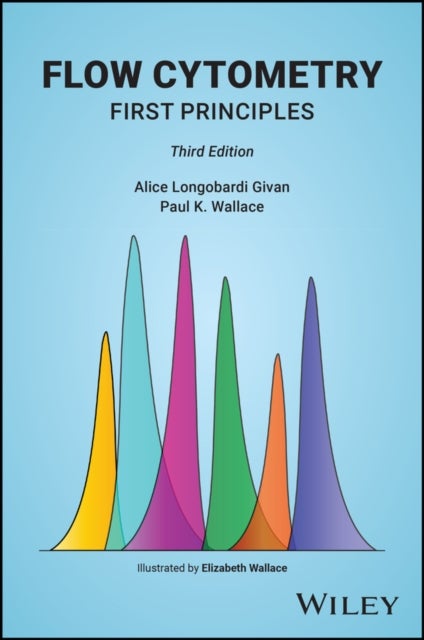 Flow Cytometry - First Principles