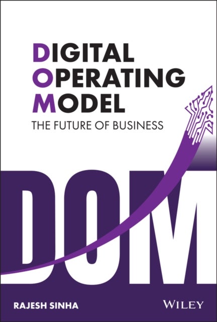 Digital Operating Model - The Future of Business