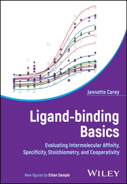 Ligand-Binding Basics - Evaluating Intermolecular Affinity, Specificity, Stoichiometry, and Cooperativity