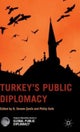 Turkey’s Public Diplomacy