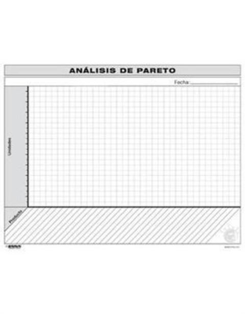 VSM: Pareto Analysis Form (Spanish) - Pareto Analysis Form (Spanish)