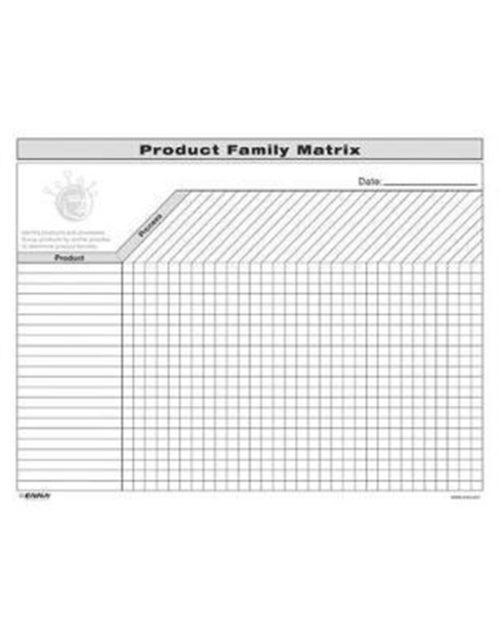 VSM: Product Family Matrix - Product Family Matrix