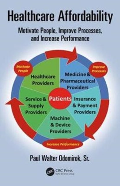 Healthcare Affordability - Motivate People, Improve Processes, and Increase Performance