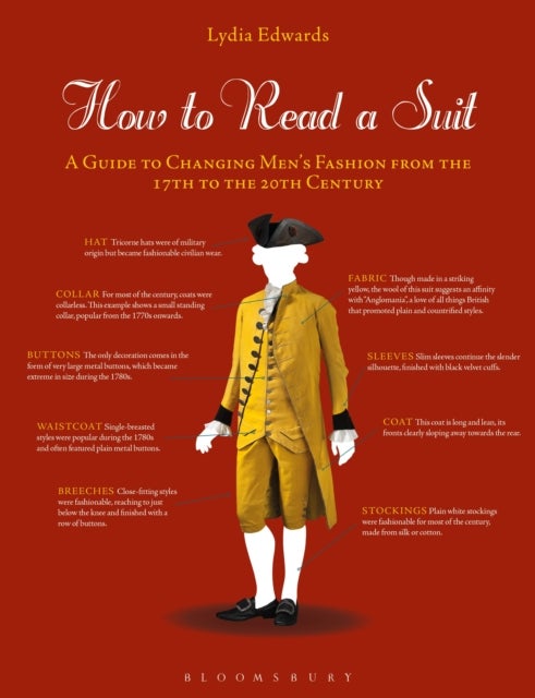 How to Read a Suit - A Guide to Changing Men’s Fashion from the 17th to the 20th Century