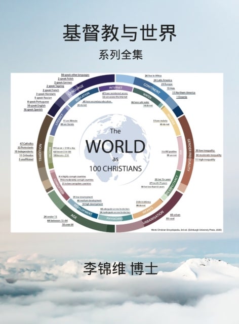 基督教与世界 - 系列全集