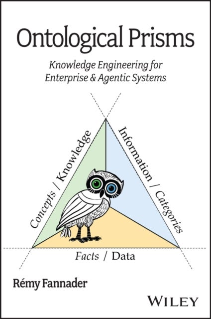 Ontological Prisms - Knowledge Engineering for Enterprise & Agentic Systems