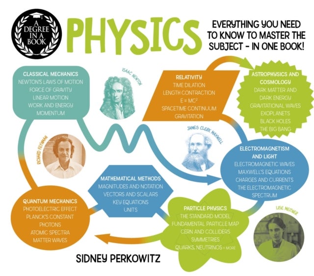 A Degree in a Book: Physics - Everything You Need to Know to Master the Subject - in One Book!