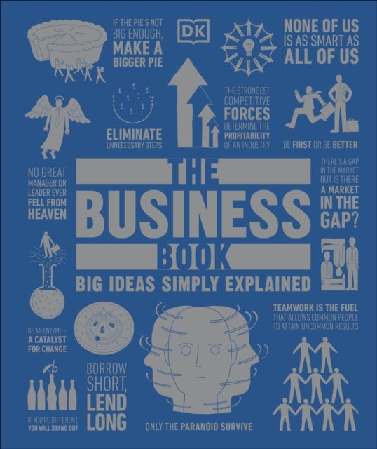 The Business Book - Big Ideas Simply Explained