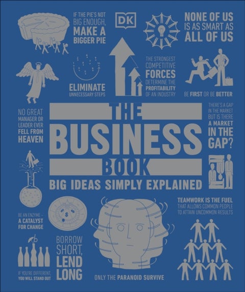 The Business Book - Big Ideas Simply Explained