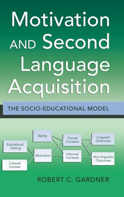 Motivation and Second Language Acquisition - The Socio-Educational Model