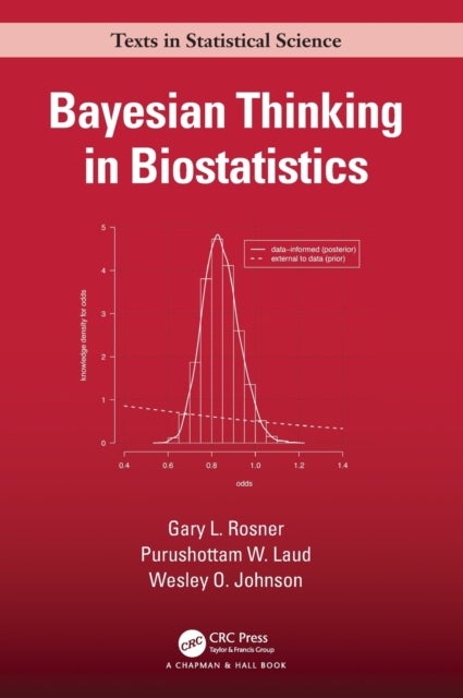 Bayesian Thinking in Biostatistics