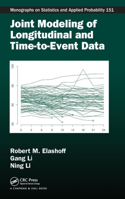 Joint Modeling of Longitudinal and Time-to-Event Data