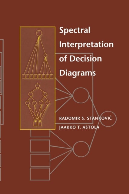 Spectral Interpretation of Decision Diagrams