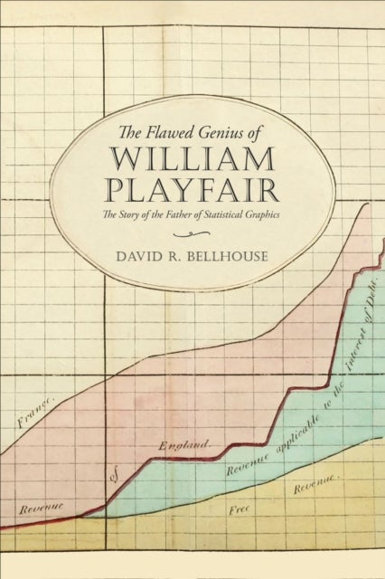 The Flawed Genius of William Playfair - The Story of the Father of Statistical Graphics