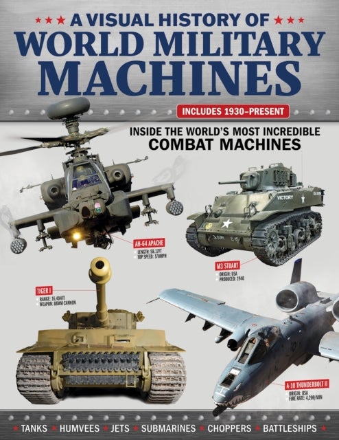Visual History of World Military Machines - Inside the World's Most Incredible Combat Machines