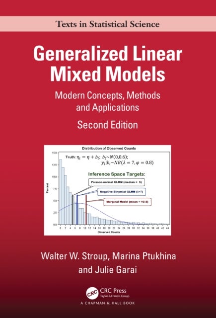 Generalized Linear Mixed Models - Modern Concepts, Methods and Applications