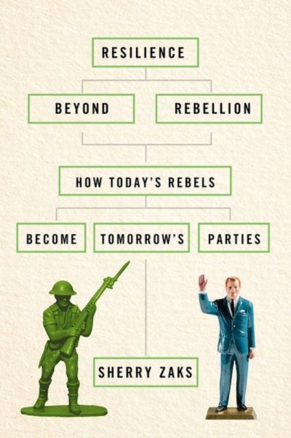 Resilience Beyond Rebellion - How Today's Rebels Become Tomorrow's Parties