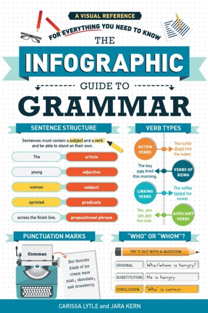 The Infographic Guide to Grammar - A Visual Reference for Everything You Need to Know