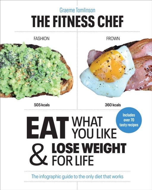 THE FITNESS CHEF - Eat What You Like & Lose Weight For Life - The infographic guide to the only diet that works