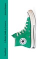 A Pocket Guide to Converse
