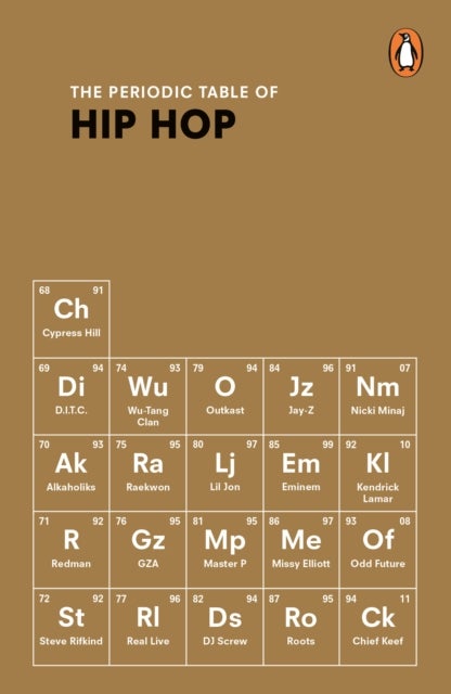 The Periodic Table of HIP HOP